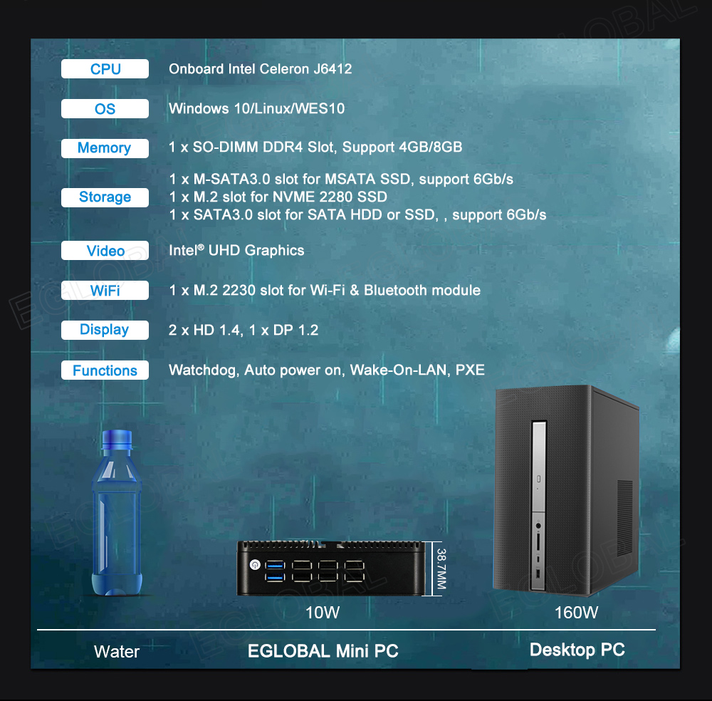 CPU Onboard Intel Celeron J6412 OS Windows 10/Linux/WES10 1 x SO-DIMM DDR4 Slot, Support 4GB/8GB 1 x M-SATA3.0 slot for MSATA SSD, support 6Gb/s Storage 1 x M.2 slot for NVME 2280 SSD 1 x SATA3.0 slot for SATA HDD or SSD,, support 6Gb/s Video | Intel® UHD Graphics WiFi I 1 x M.2 2230 slot for Wi-Fi & Bluetooth module Display Functions 2 x HD 1.4, 1 x DP 1.2 Watchdog, Auto power on, Wake-On-LAN, PXE 10W Water EGLOBAL Mini PC Desktop PC