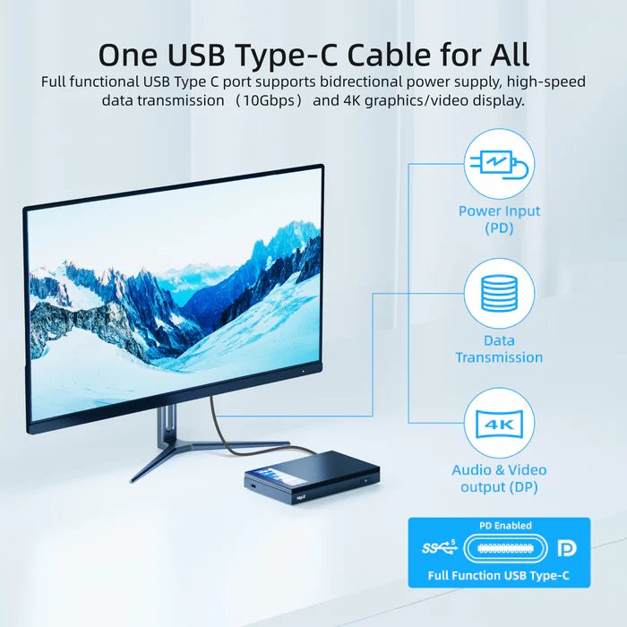 One USB Type-C Cable for All Full functional USB Type C port supports bidrectional power supply, high-speed data transmission (10Gbps) and 4K graphics/video display. Full Function USB Type-C