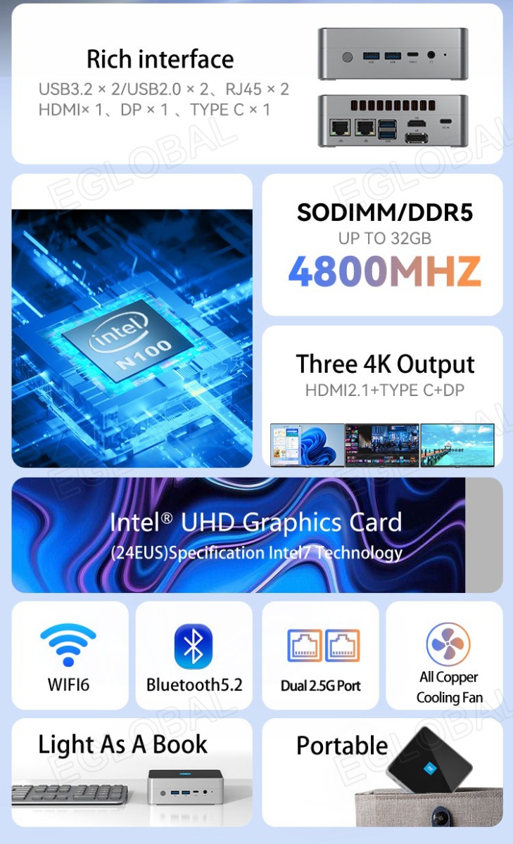 SODIMM/DDR5; Bogaty interfejs USB3.2 x 2/USB2.0 x 2/ RJ45 x 2/ HDMIx1/ DPx1/ TYPE-Cx 1/ DO 32 GB 4800 MHZ/ Trzy wyjścia 4K HDMI2.1+TYPE C+DP Karta graficzna Intel® UHD Lekka jako przenośna książka